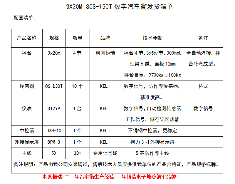 3x20m 150噸.png