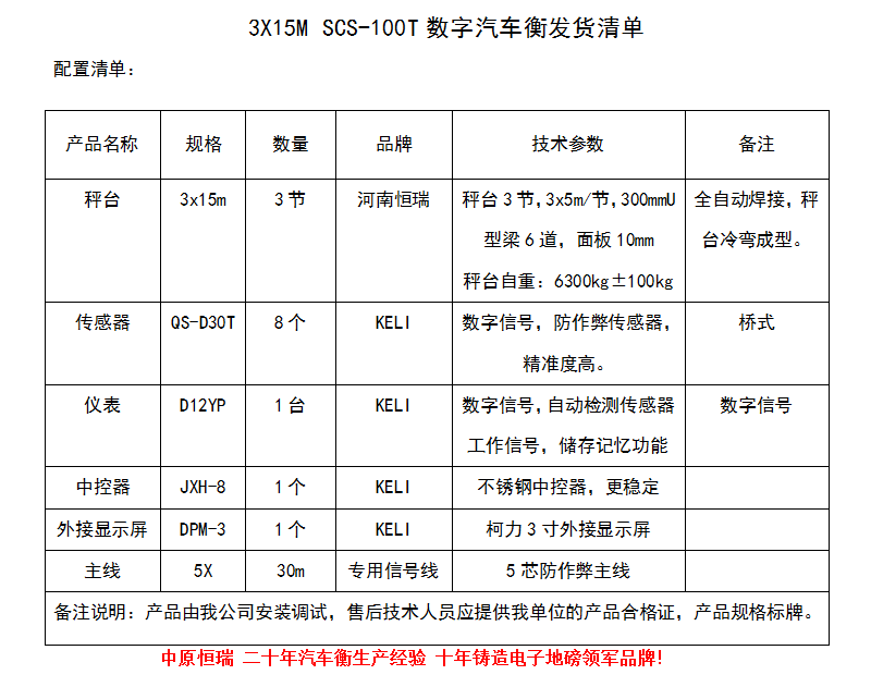 3x15m 100噸.png