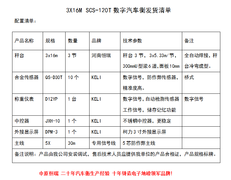 3x16m 120噸 3節(jié).png