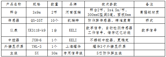 3x9m-80T（高強鋼材質(zhì)）