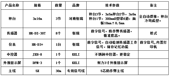 3x16m-100T（3節(jié)，10mm，恒瑞數(shù)字）