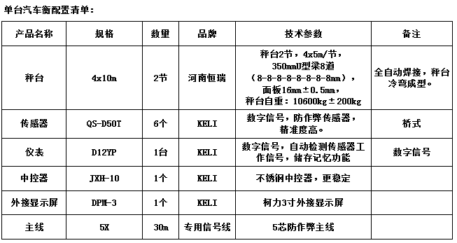 4x10m-200T（單臺(tái)）