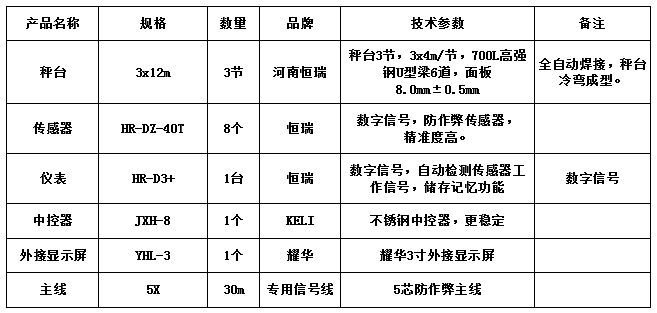 3x12m-100T（3節(jié)，高強(qiáng)鋼，恒瑞40T）