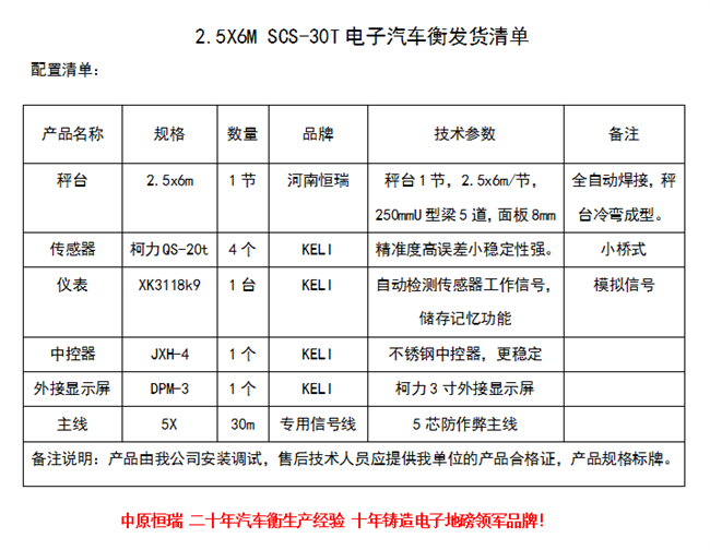 南陽(yáng)方城縣