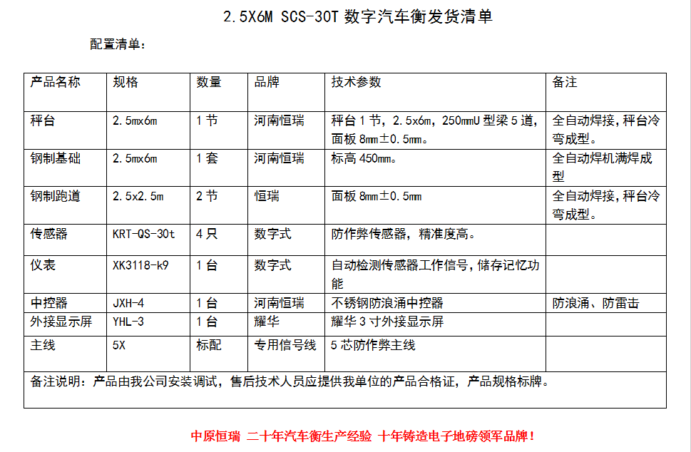 2.5.6.302節(jié)斜坡鋼基礎